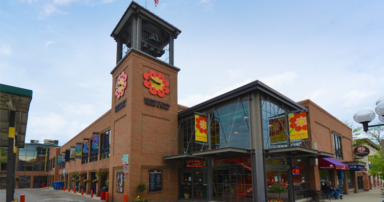 Your Guide to Kerrytown in Ann Arbor, Mapped
